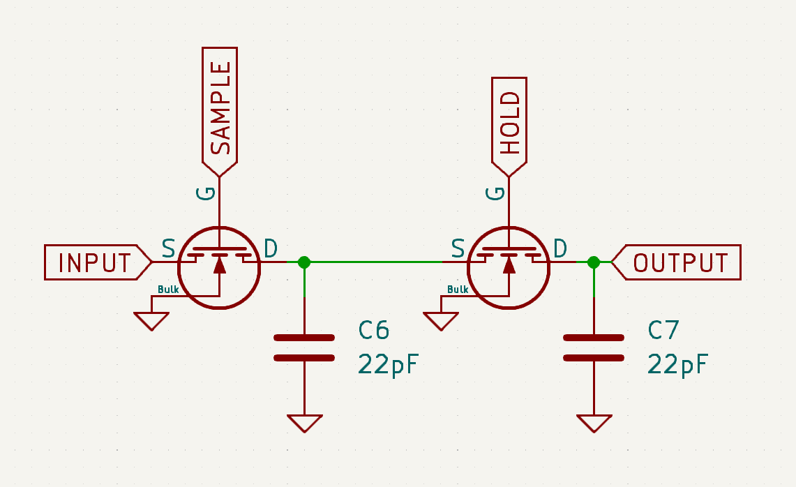 Sampler using 2 MOSFETs