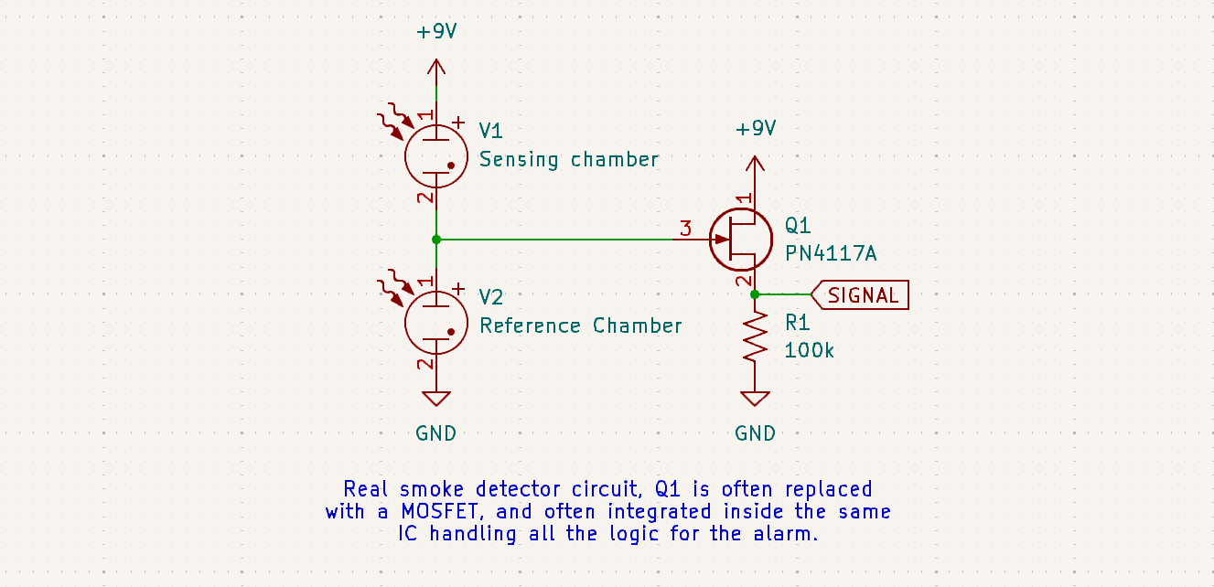 Correct circuit