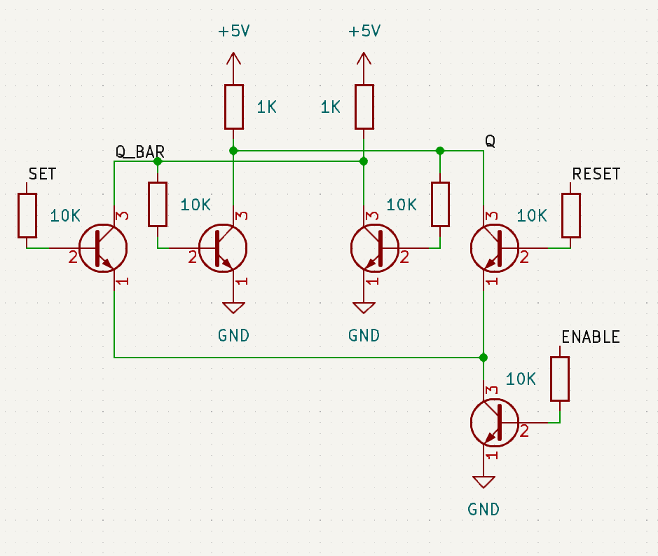 The same latch with an enable input added by gating ground