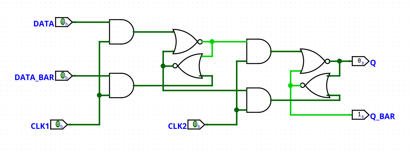A modified version with 2 clock inputs and differential input/output