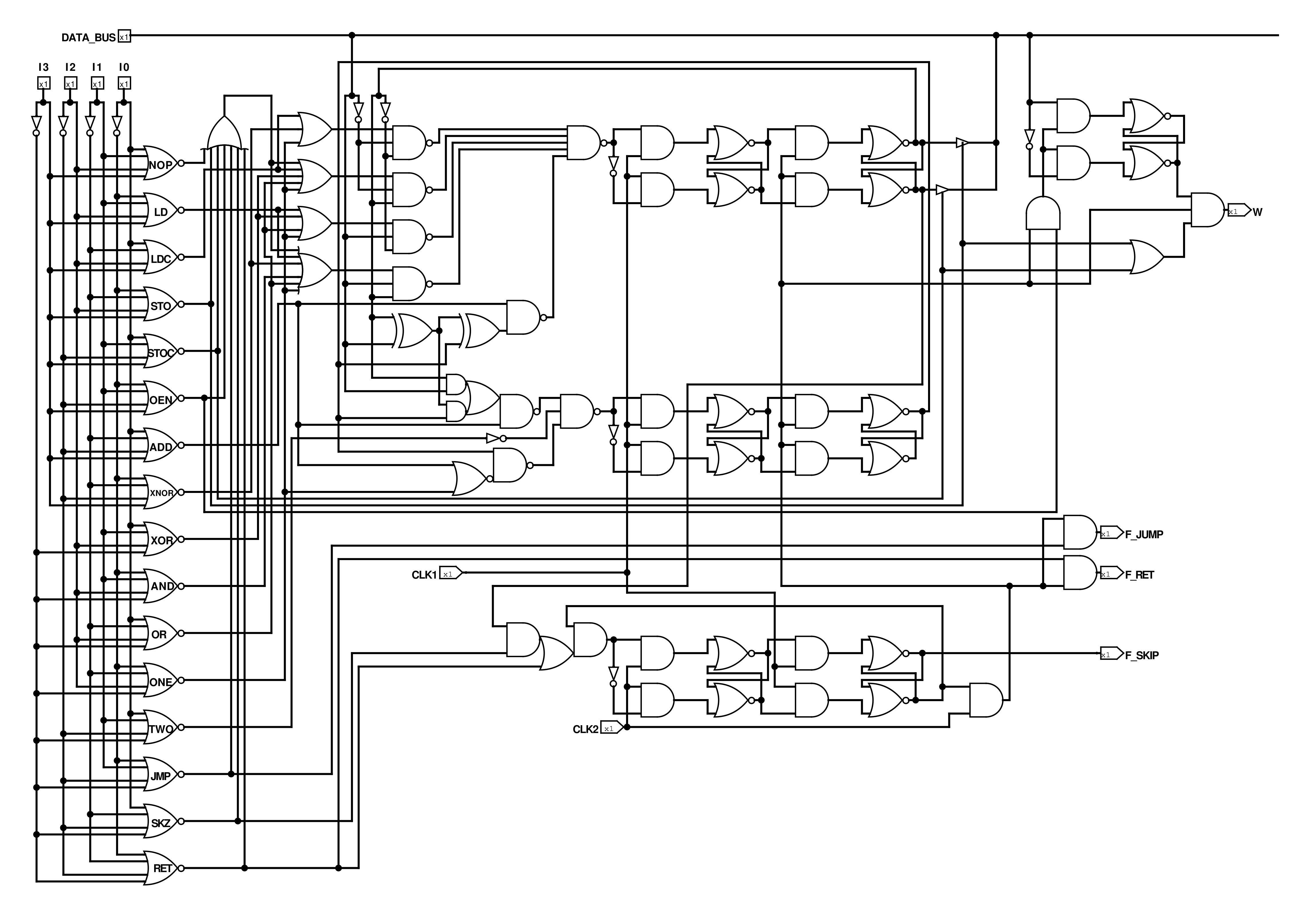 A gate level schematic diagram of the entire CPU.