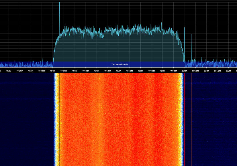A strong, unchanging signal