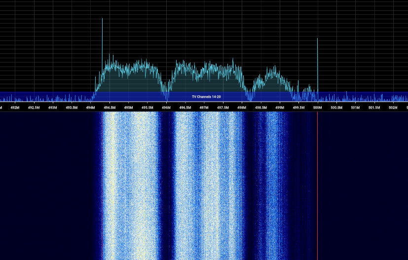 A weak signal with irregular spectrum