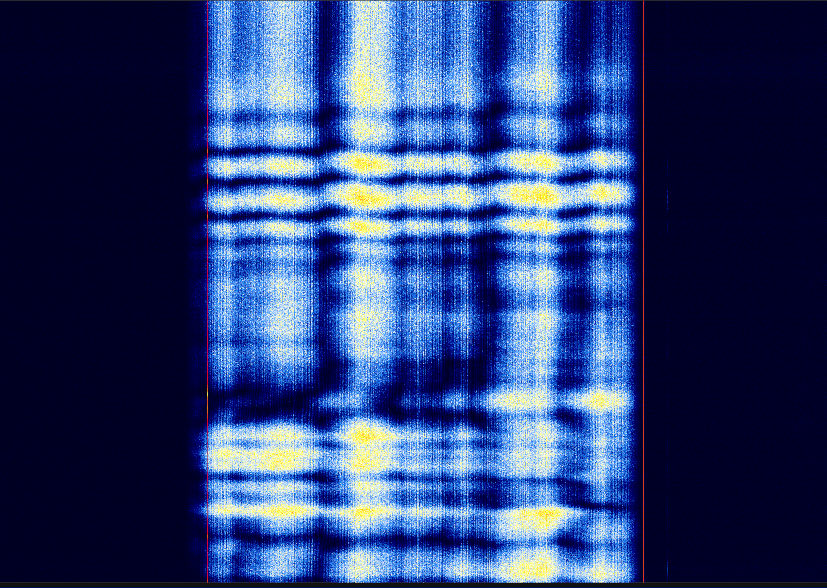 An irregular signal with drastically varying spectrum