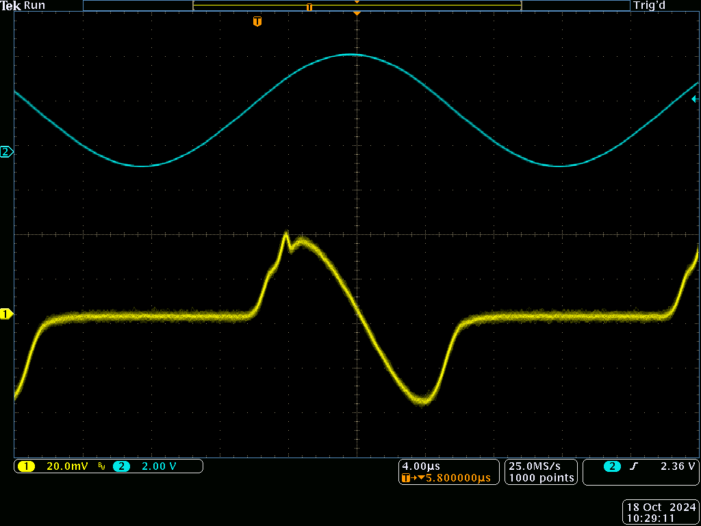 Scope trace, showing a sinusoidal driving waveform and a sense signal that rises and dips on both sides of the sine’s peaks.