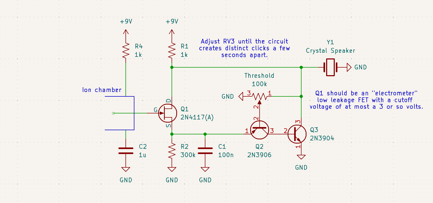Schematic diagram of an ion chamber with a pulse frequency output