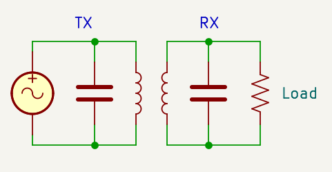 The same circuit, but with capacitors in parallel with both inductors.