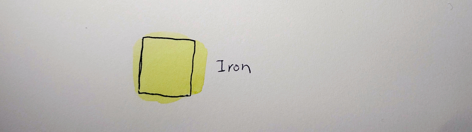 Yellow stained paper