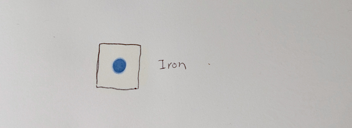 Blue dot on paper