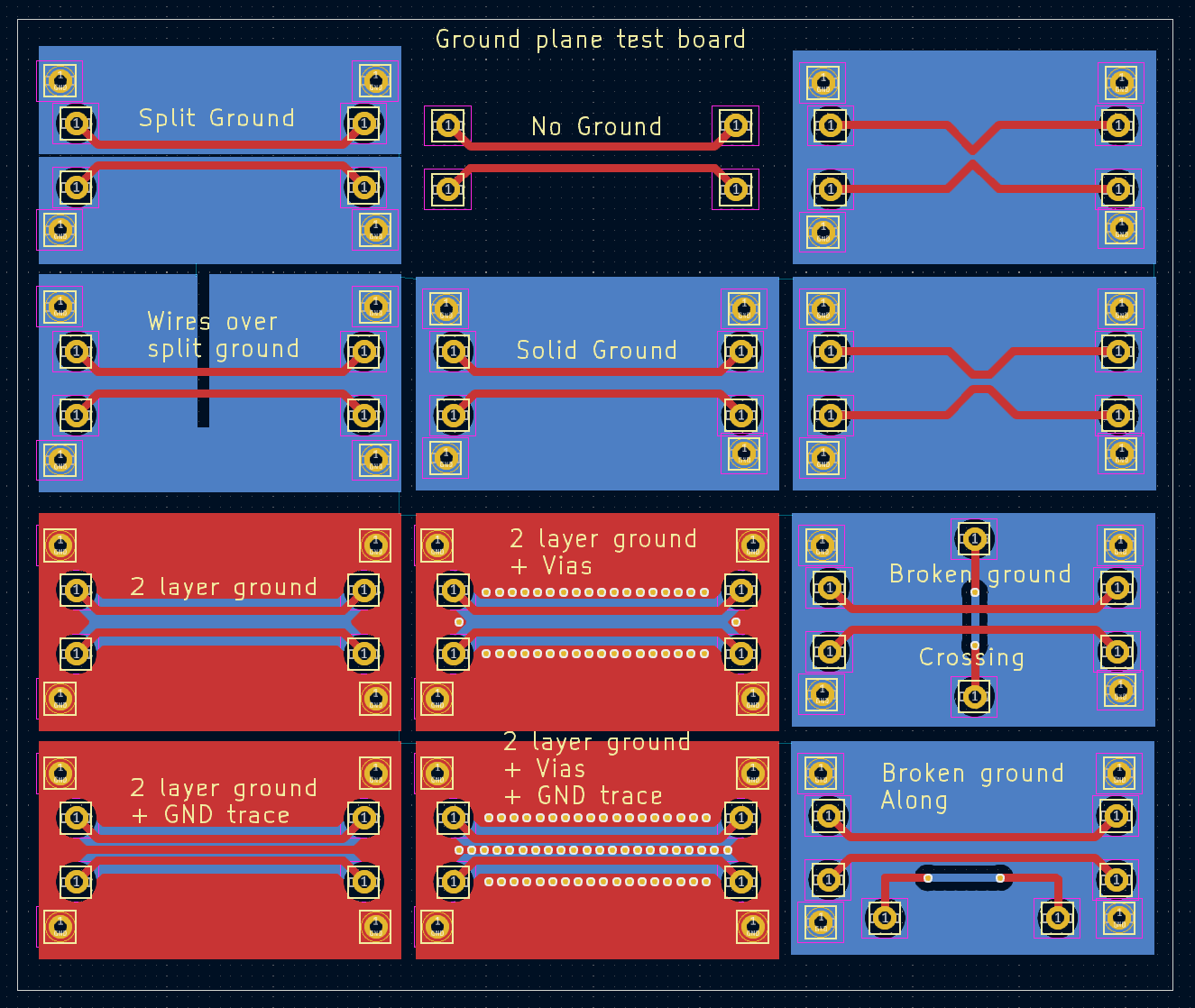 The layout of the PCB I used