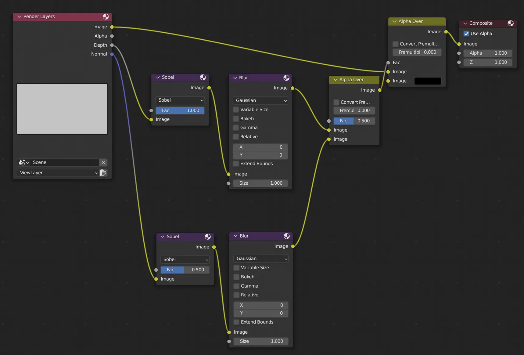 The finished node tree, used to generate the example images