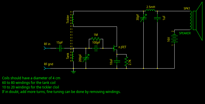 Schematic of receiver